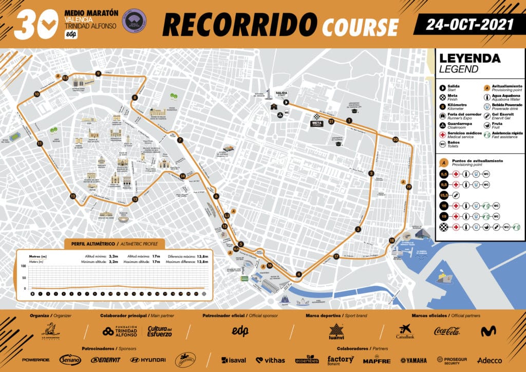 New route for the Valencia Half Marathon wider and safer